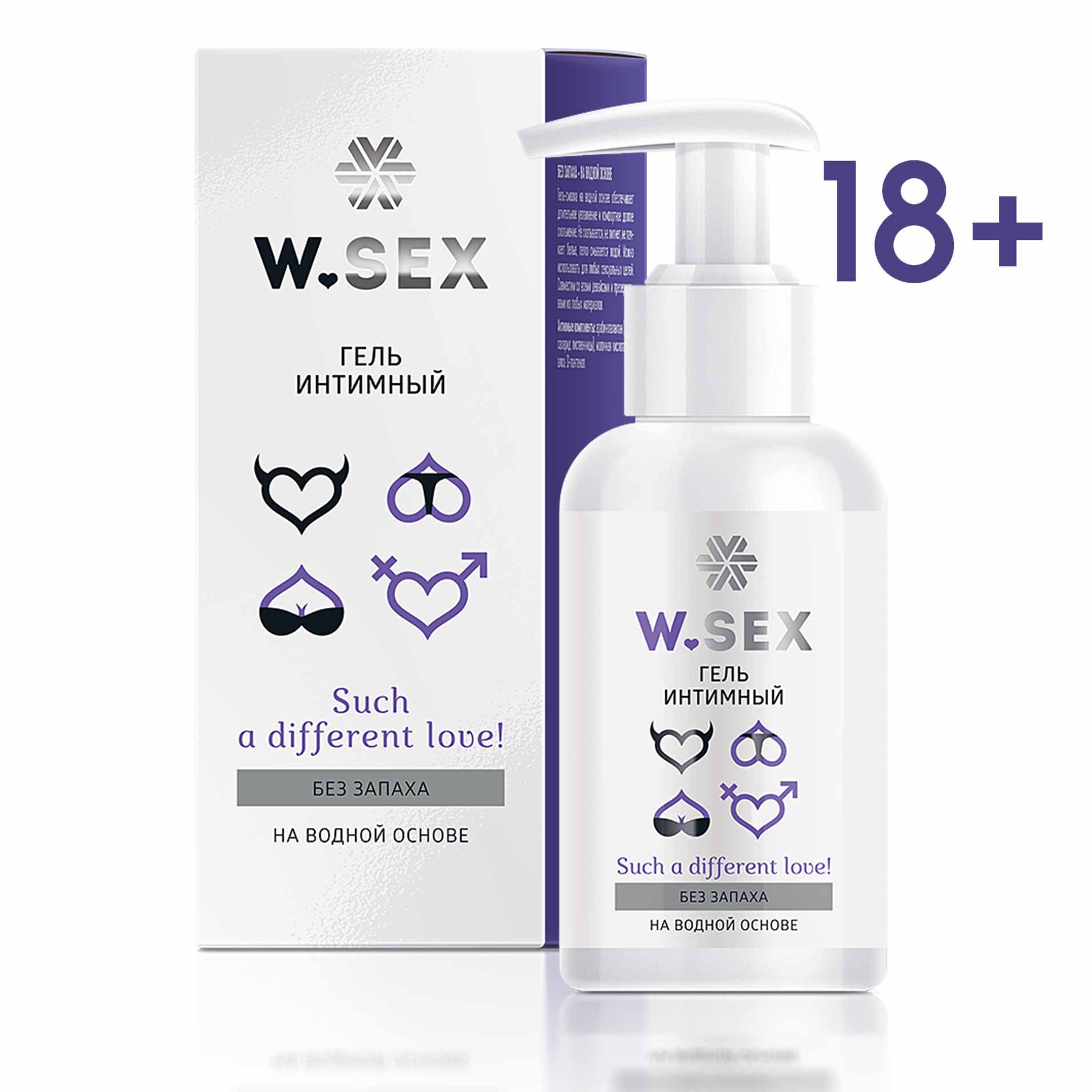 Sex Wellness